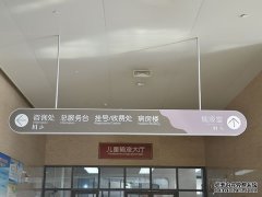 导视吊牌