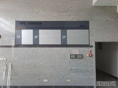 楼层导视牌